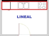 LINEAL