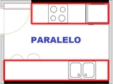 PARALELO